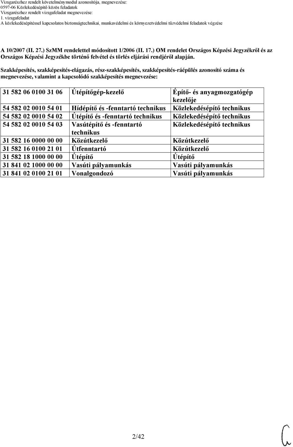 Építő és anyagmozgatógép kezelője 54 582 02 0010 54 01 Hídépítő és fenntartó technikus Közlekedésépítő technikus 54 582 02 0010 54 02 Útépítő és fenntartó technikus Közlekedésépítő technikus 54 582