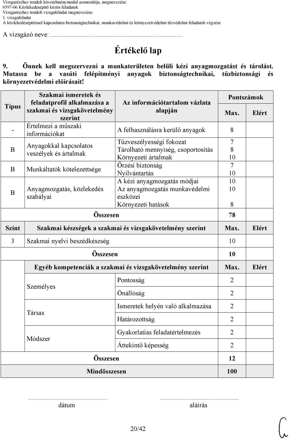 Típus B B B Szakmai ismeretek és feladatprofil alkalmazása a szakmai és vizsgakövetelmény szerint Értelmezi a műszaki információkat Anyagokkal kapcsolatos veszélyek és ártalmak Munkáltatók