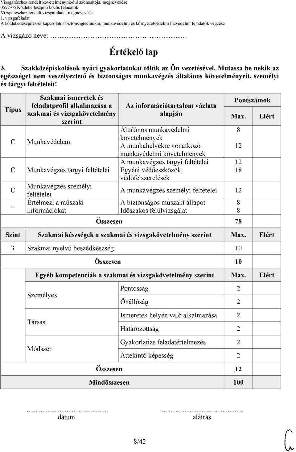 Típus Szakmai ismeretek és feladatprofil alkalmazása a szakmai és vizsgakövetelmény szerint Munkavédelem Munkavégzés tárgyi feltételei Munkavégzés személyi feltételei Értelmezi a műszaki