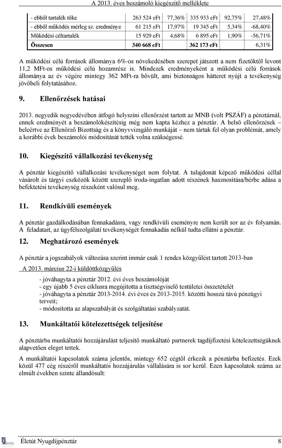 növekedésében szerepet játszott a nem fizetőktől levont 11,2 MFt-os működési célú hozamrész is.