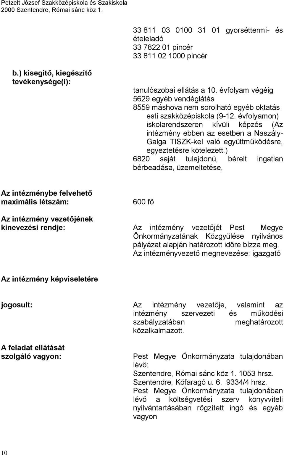 évfolyamon) iskolarendszeren kívüli képzés (Az intézmény ebben az esetben a Naszály- Galga TISZK-kel való együttműködésre, egyeztetésre kötelezett.