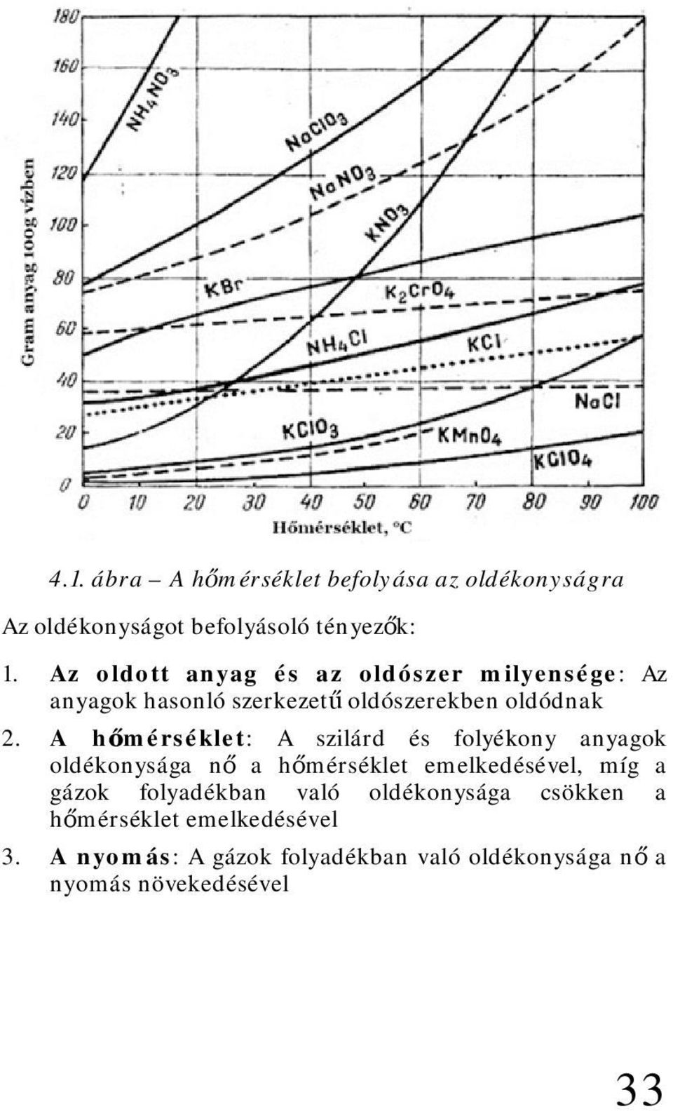 A hőmérséklet: A szilárd és folyékony anyagok oldékonysága nő a hőmérséklet emelkedésével, míg a gázok