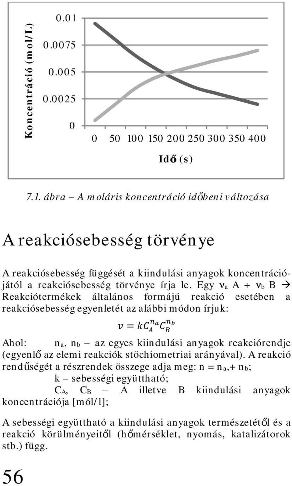 0 150 200 250 300 350 400 Idő (s) 7.1. ábra A moláris koncentráció időbeni változása A reakciósebesség törvénye A reakciósebesség függését a kiindulási anyagok koncentrációjától a reakciósebesség törvénye írja le.
