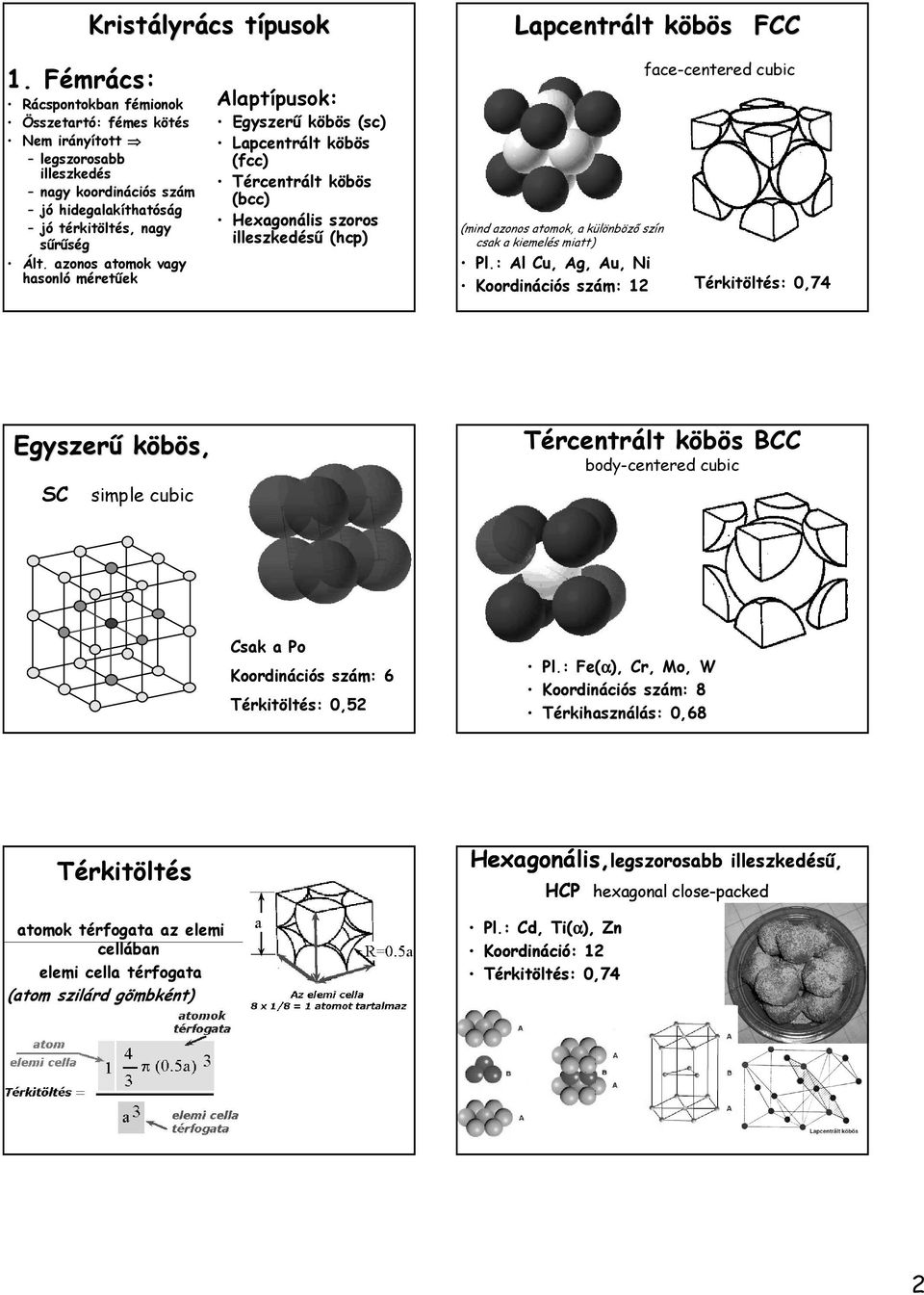 azonos atomok vagy hasonló méretűek face-centered cubic Alaptípusok: Egyszerű köbös (sc) Lapcentrált köbös (fcc) Tércentrált köbös (bcc) Hexagonális szoros illeszkedésű (hcp) (mind azonos atomok, a