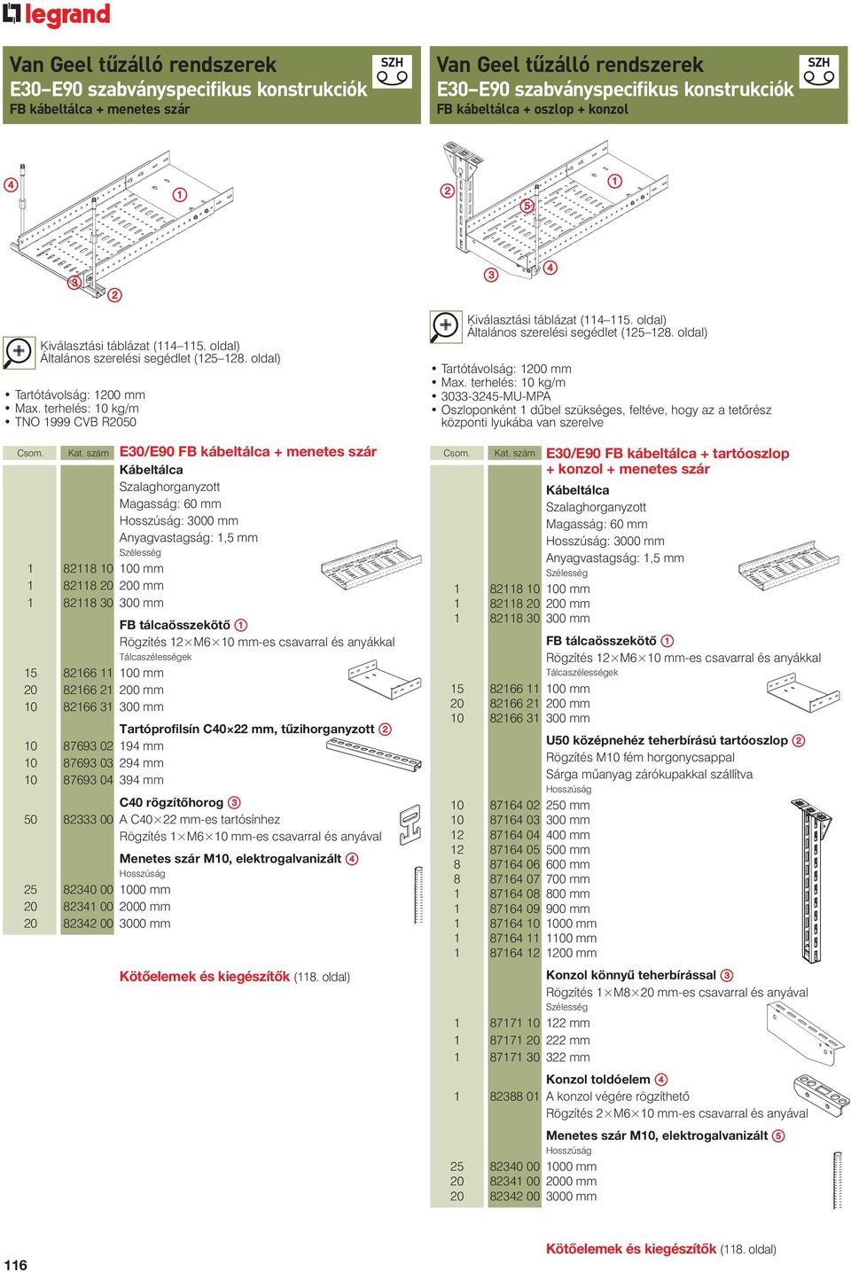 mm FB tálcaösszekötô Rögzítés M6 0 mm-es csavarral és anyákkal Tálcaszélességek 5 866 00 mm 0 866 00 mm 0 866 00 mm Tartóprofilsín C40 mm, tûzihorganyzott 0 8769 0 94 mm 0 8769 0 94 mm 0 8769 04 94