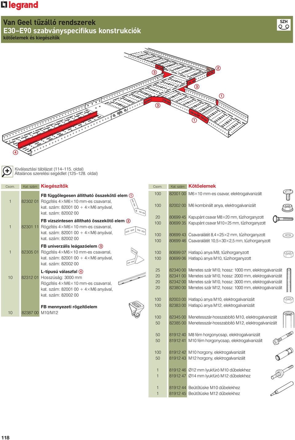 univerzális leágazóelem 805 0 Rögzítés 4 M6 0 mm-es csavarral, kat szám: 800 00 + 4 M6 anyával, kat szám: 800 00 L-típusú válaszfal 4 0 8 0 Hosszúság: 000 mm Rögzítés 4 M6 0 mm-es csavarral, kat