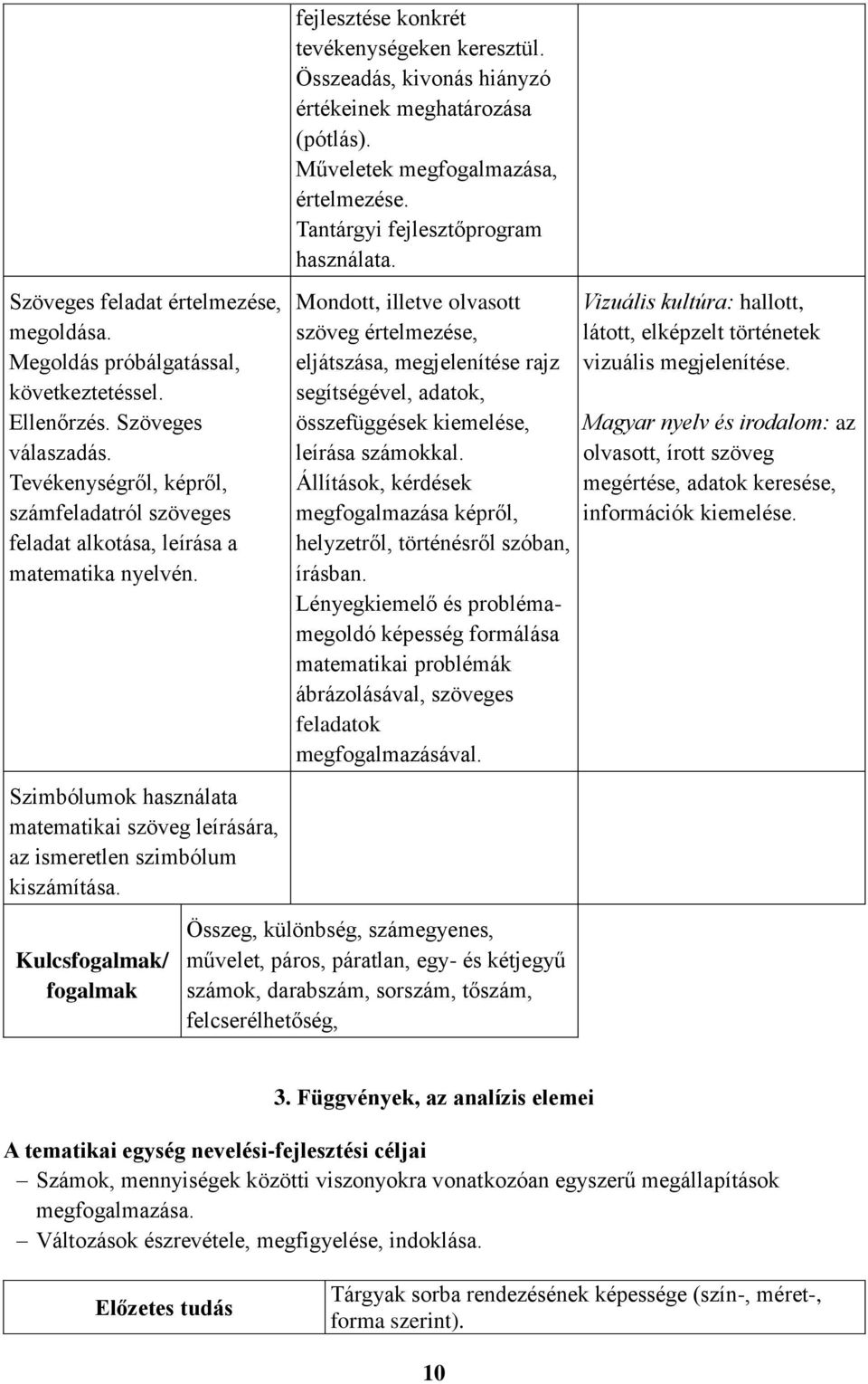 Kulcsfogalmak/ fogalmak fejlesztése konkrét tevékenységeken keresztül. Összeadás, kivonás hiányzó értékeinek meghatározása (pótlás). Műveletek megfogalmazása, értelmezése.