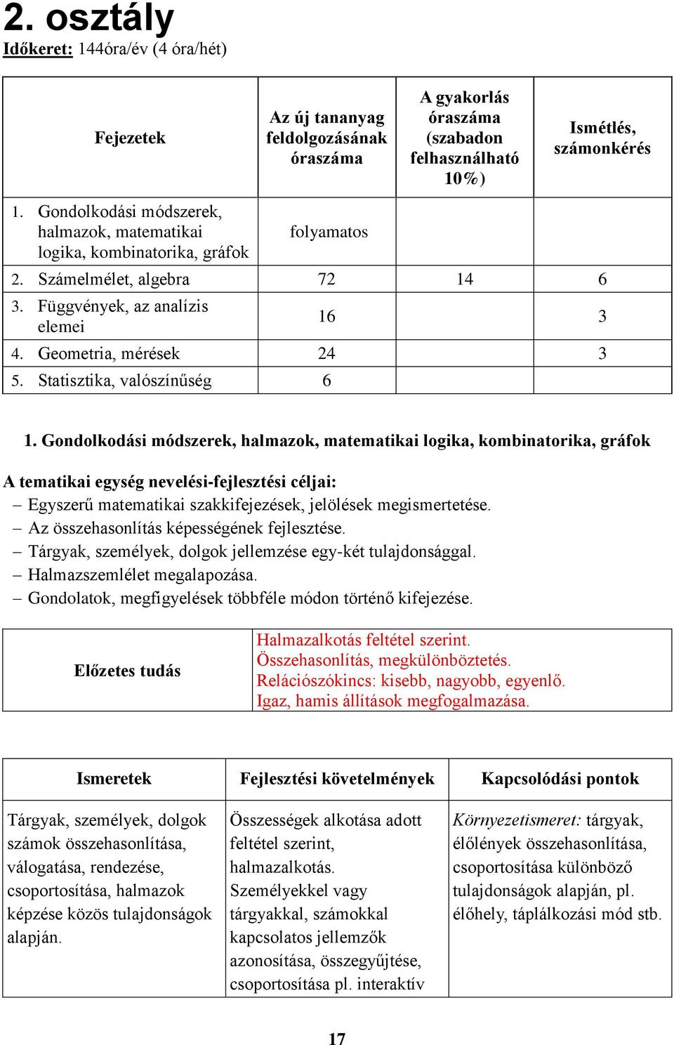 Statisztika, valószínűség 6 1.