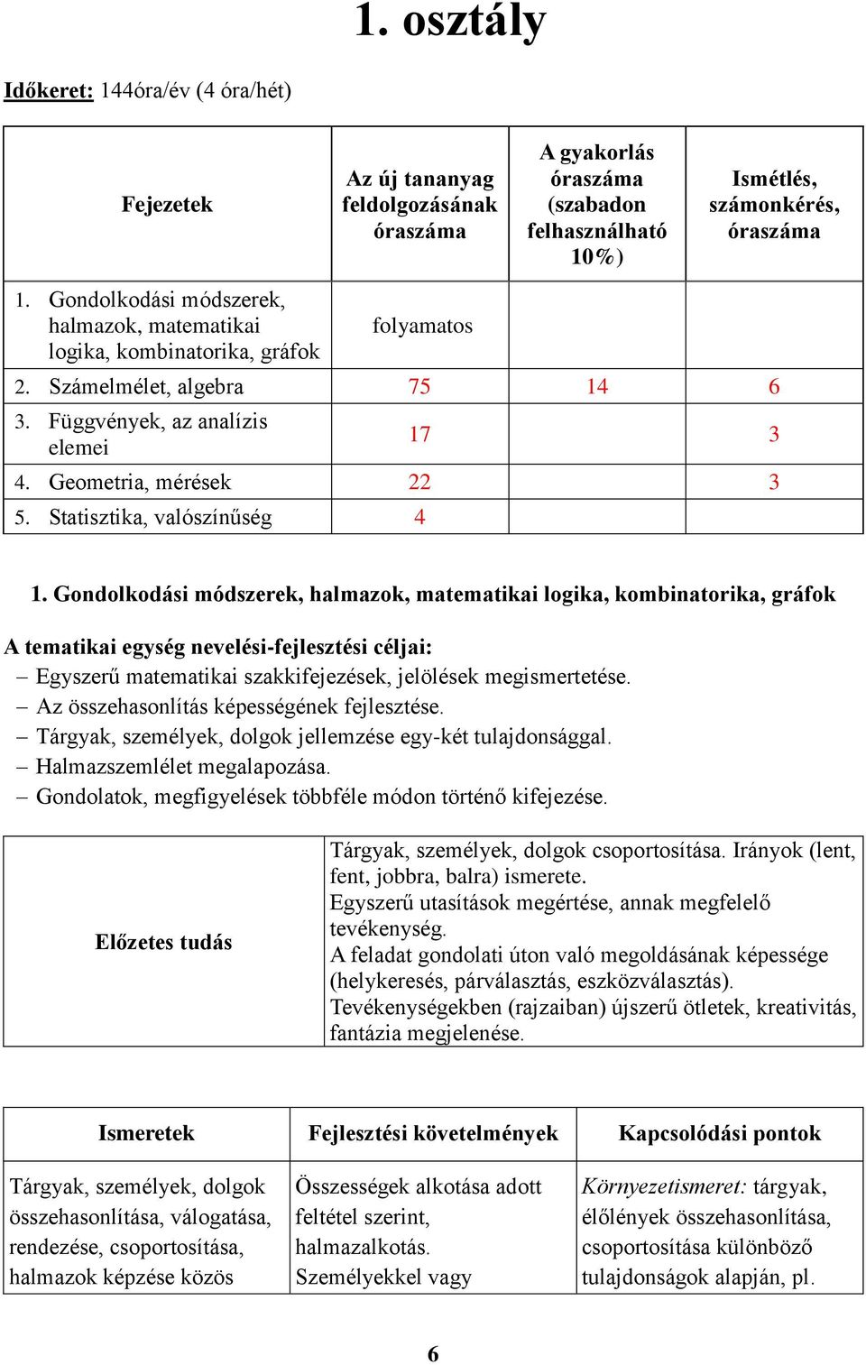 Statisztika, valószínűség 4 1.