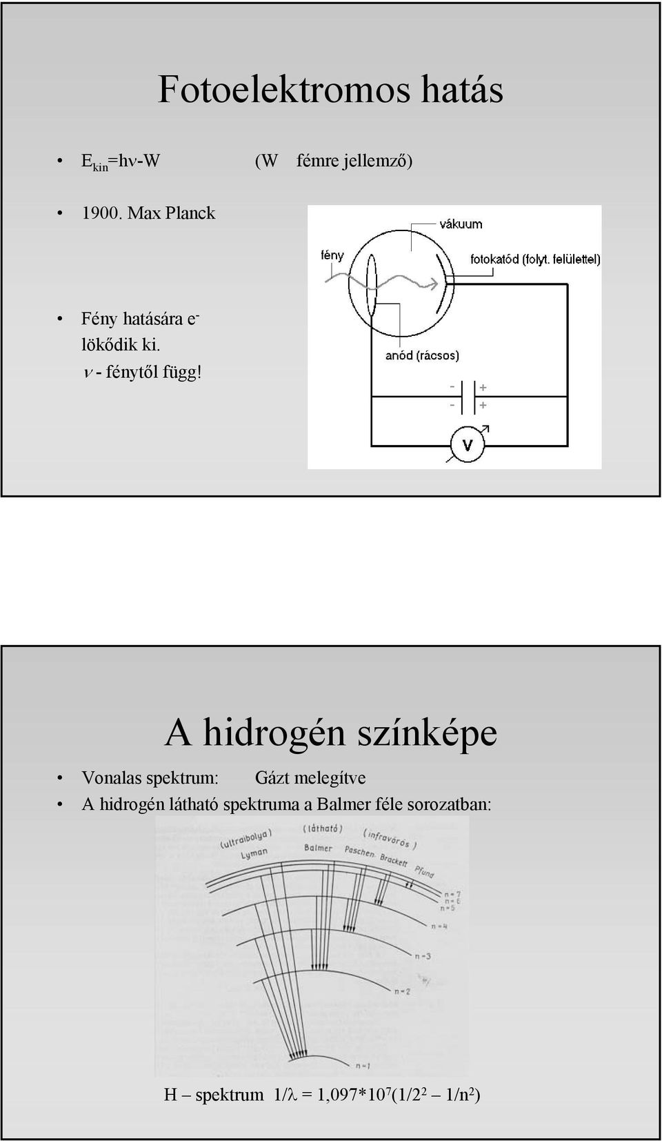 A hidrogén színképe Vonalas spektrum: Gázt melegítve A hidrogén