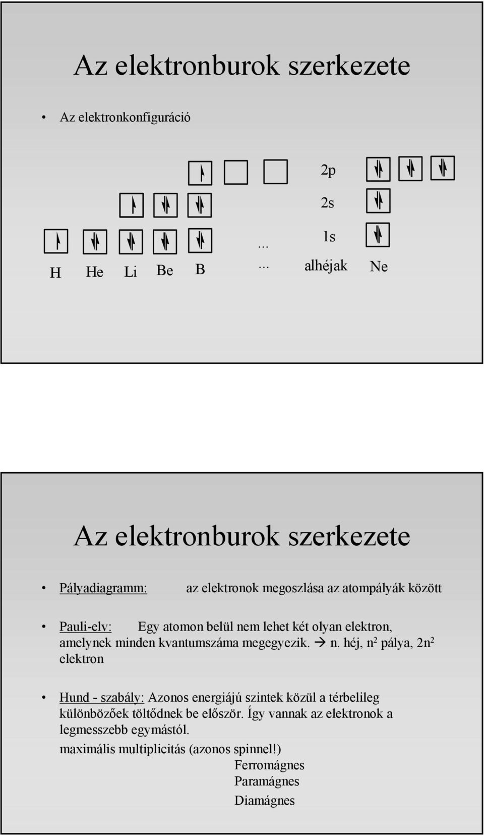 belül nem lehet két olyan elektron, amelynek minden kvantumszáma megegyezik. n. héj, n 2 pálya, 2n 2 elektron Hund-szabály:Azonos energiájú szintek közül a térbelileg különbözőek töltődnek be először.