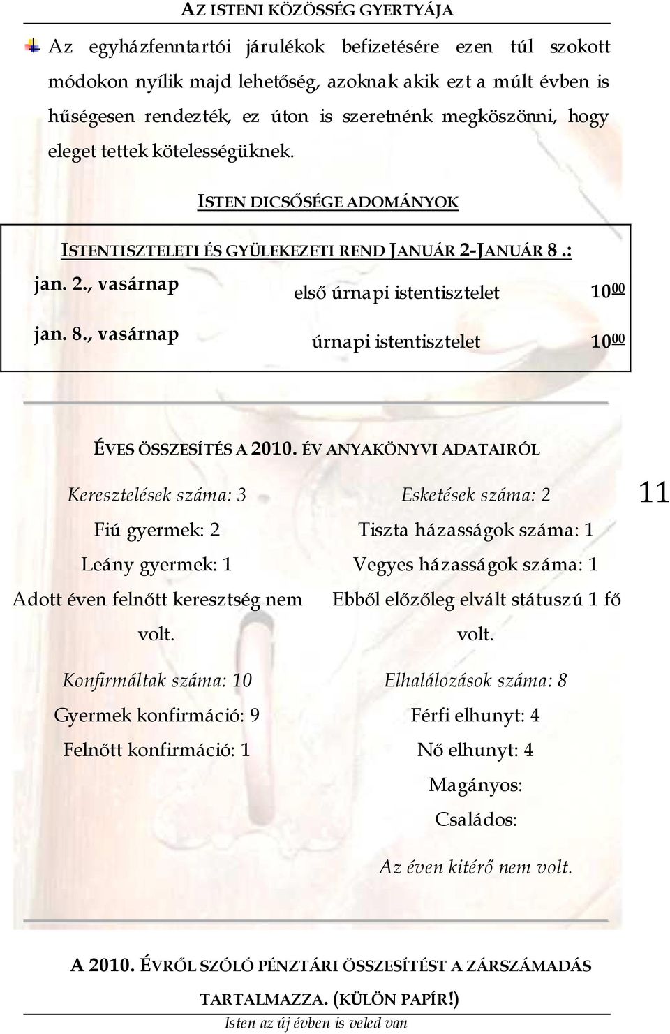 ÉV ANYAKÖNYVI ADATAIRÓL Keresztelések száma: 3 Fiú gyermek: 2 Leány gyermek: 1 Adott éven felnőtt keresztség nem volt.