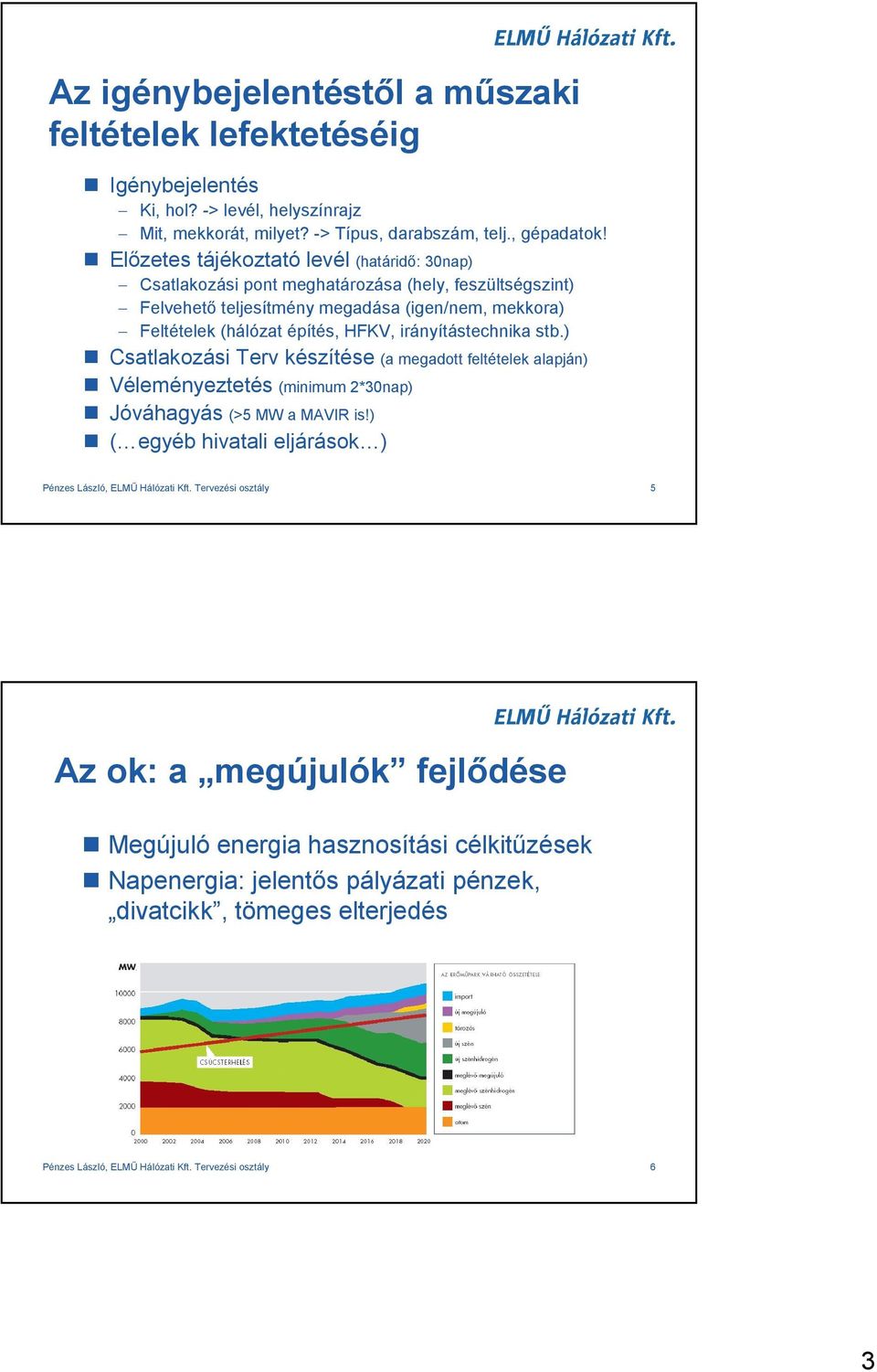 irányítástechnika stb.) Csatlakozási Terv készítése (a megadott feltételek alapján) Véleményeztetés (minimum 2*30nap) Jóváhagyás (>5 MW a MAVIR is!