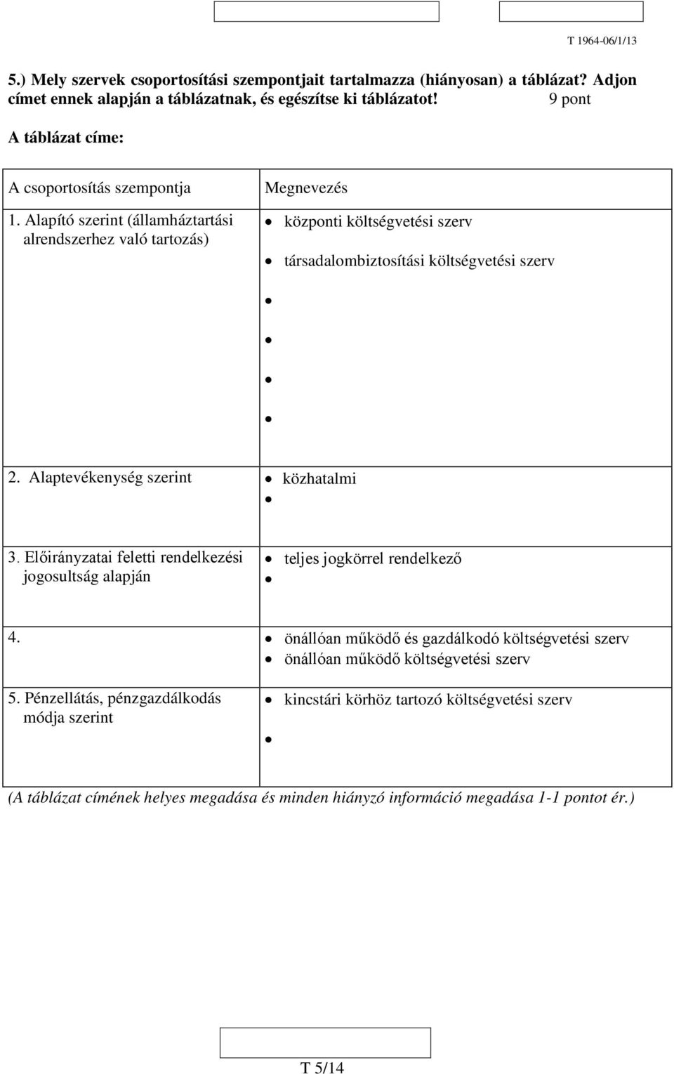 Alapító szerint (államháztartási alrendszerhez való tartozás) Megnevezés központi költségvetési szerv társadalombiztosítási költségvetési szerv 2. Alaptevékenység szerint közhatalmi 3.