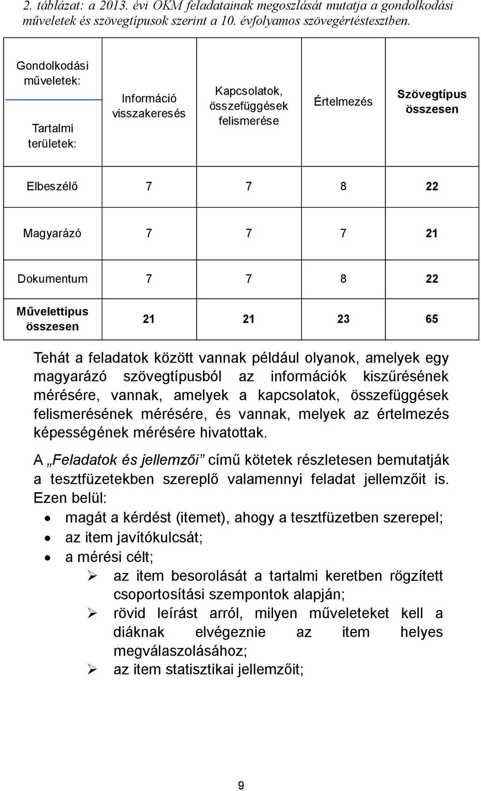 23 65 Tehát a feladatok között vannak például olyanok, amelyek egy mérésére, vannak, amelyek a kapcsolatok, összefüggések felismerésének mérésére, és vannak, melyek az értelmezés képességének