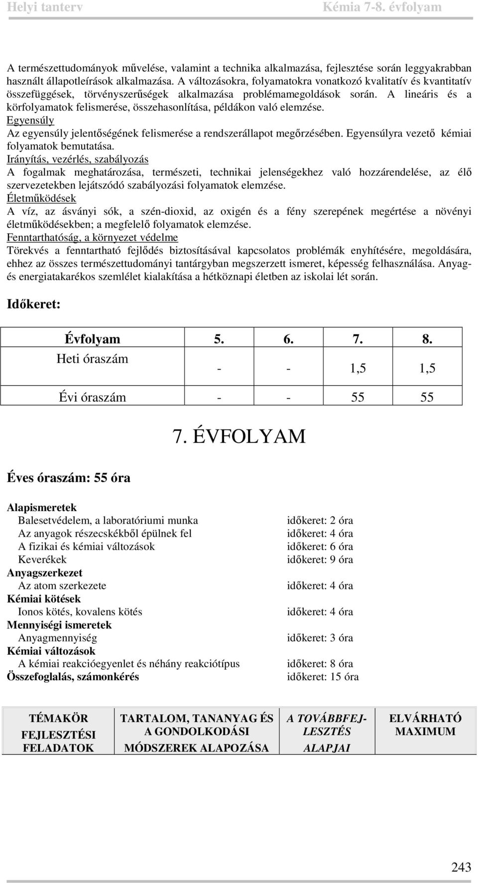 A lineáris és a körfolyamatok felismerése, összehasonlítása, példákon való elemzése. Egyensúly Az egyensúly jelentőségének felismerése a rendszerállapot megőrzésében.