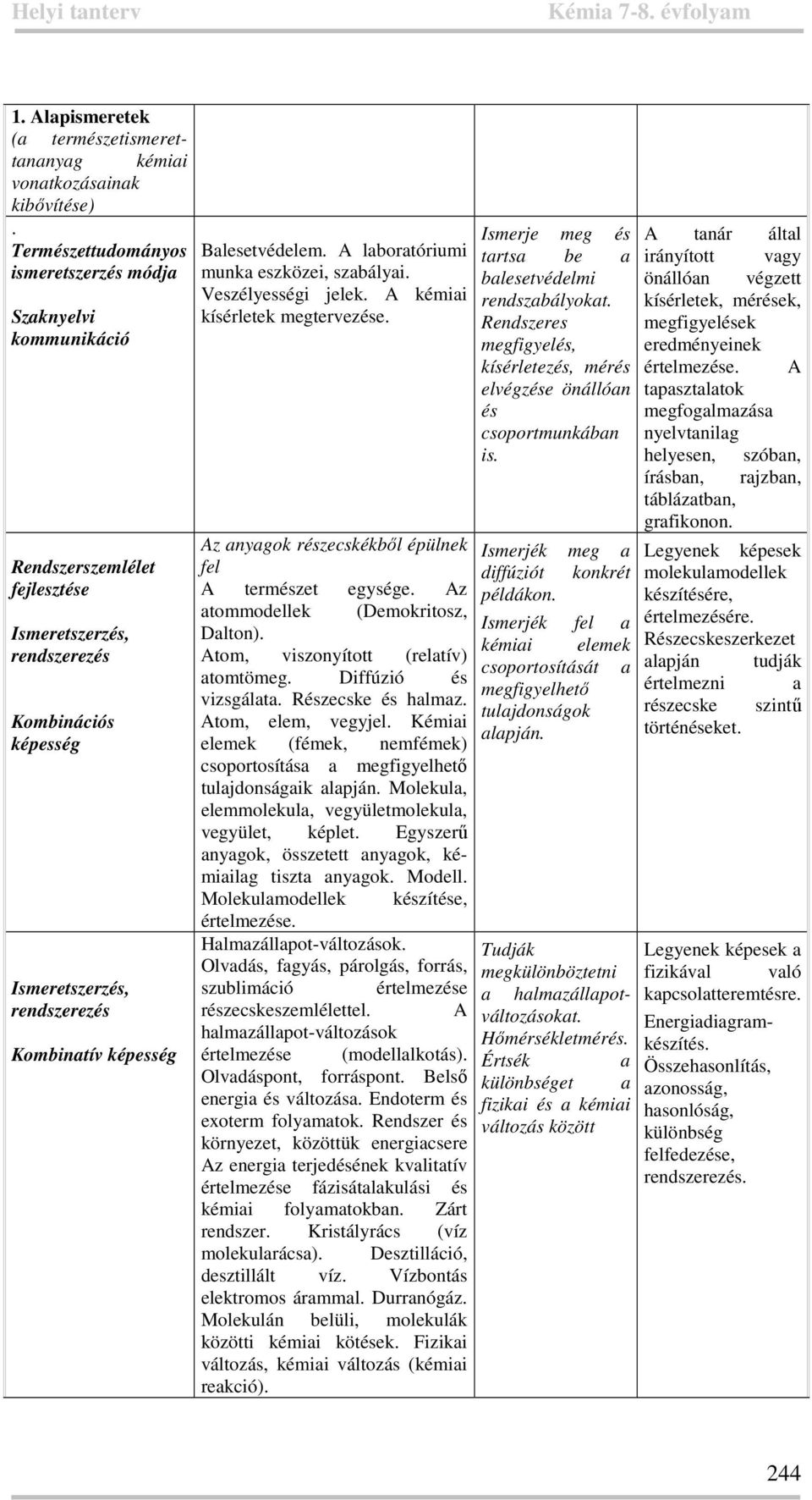 A laboratóriumi munka eszközei, szabályai. Veszélyességi jelek. A kémiai kísérletek megtervezése. Az anyagok részecskékből épülnek fel A természet egysége. Az atommodellek (Demokritosz, Dalton).