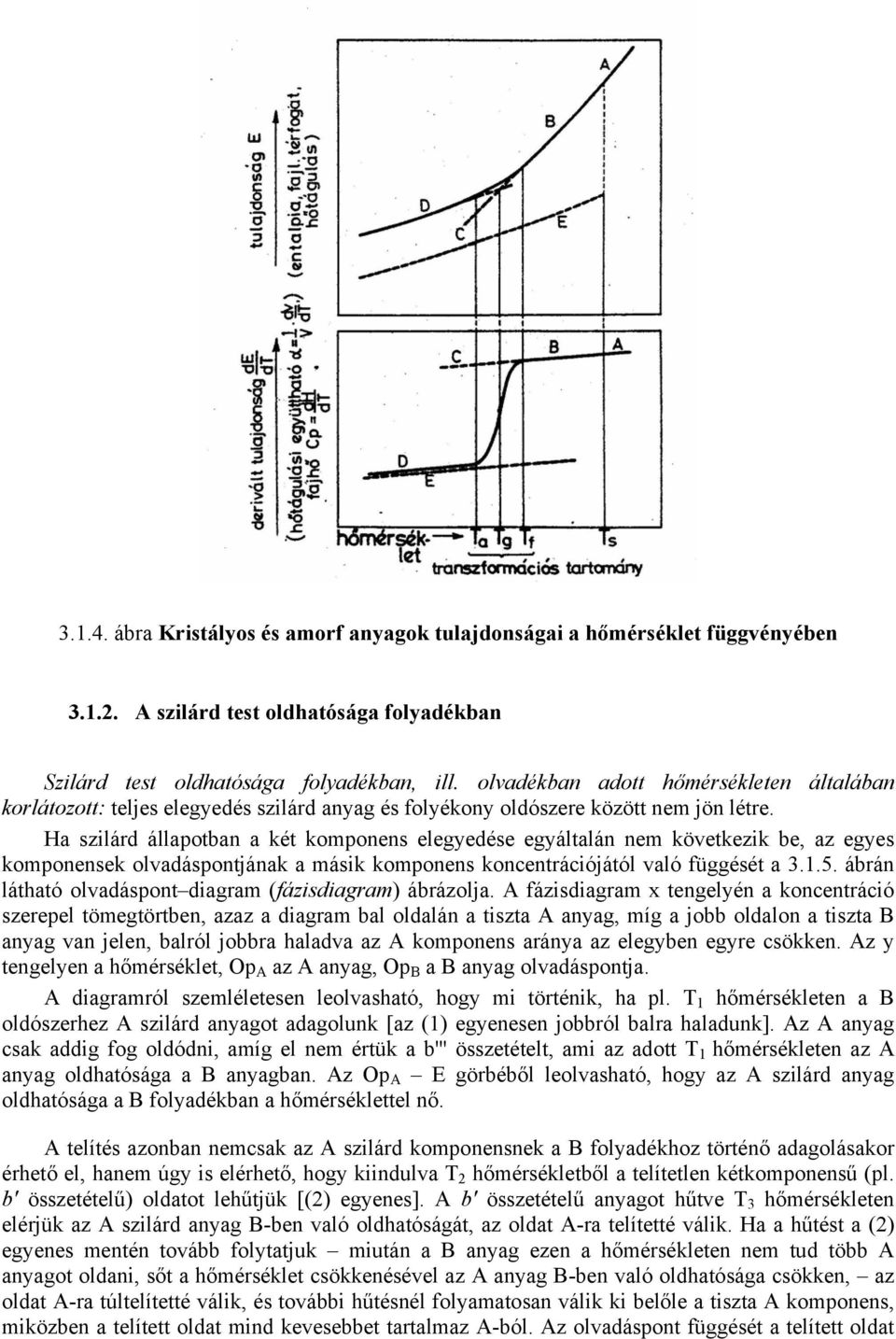 Ha szilárd állapotban a két komponens elegyedése egyáltalán nem következik be, az egyes komponensek olvadáspontjának a másik komponens koncentrációjától való függését a 3.1.5.