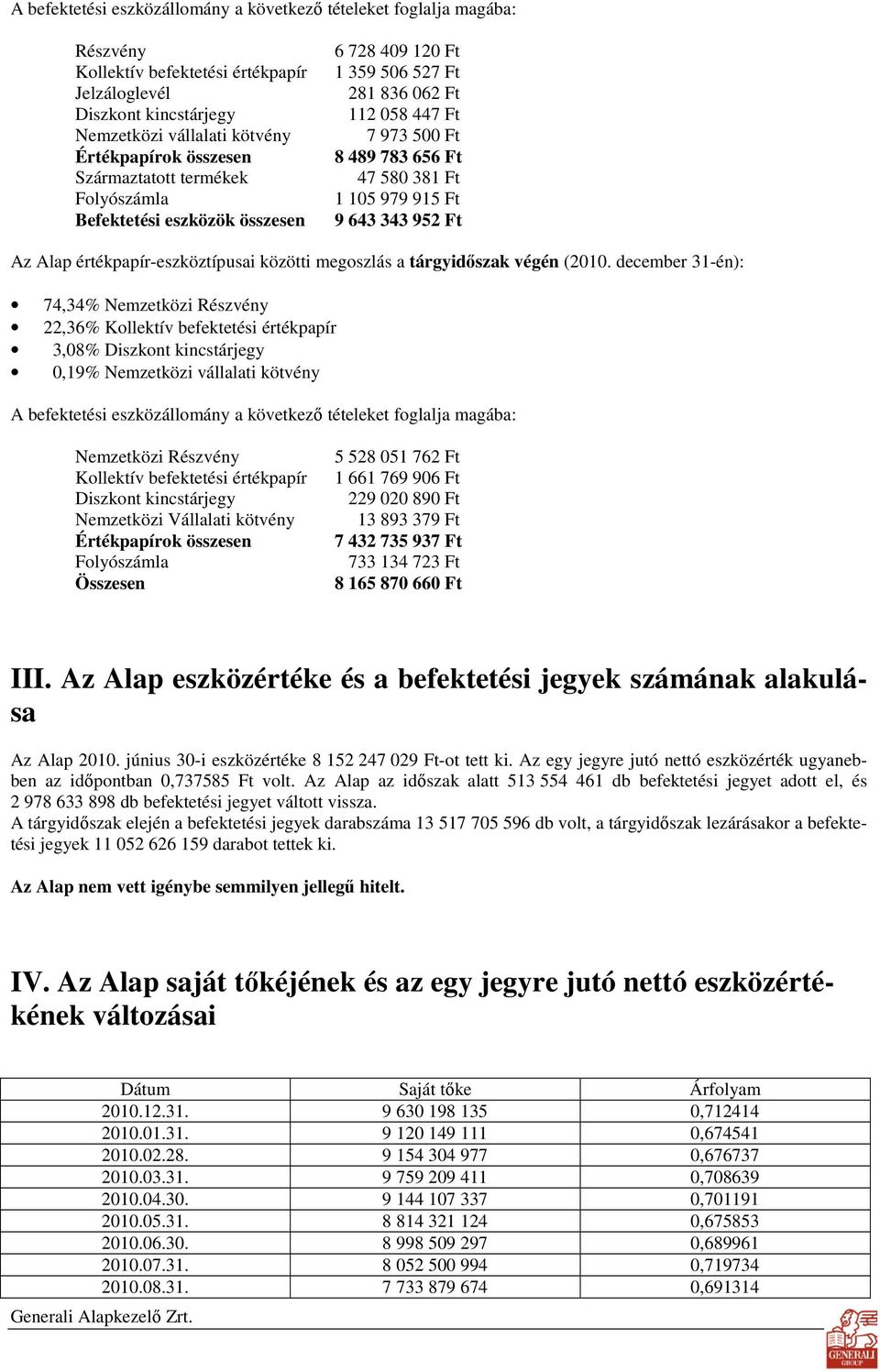 952 Ft Az Alap értékpapír-eszköztípusai közötti megoszlás a tárgyidıszak végén (2010.