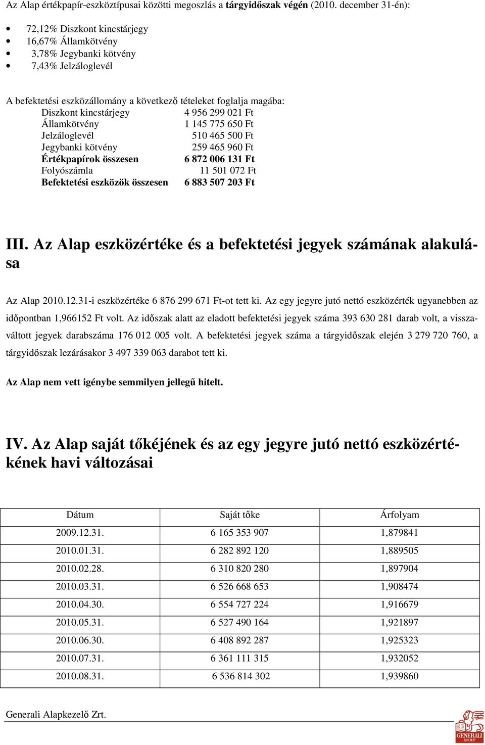 4 956 299 021 Ft Államkötvény 1 145 775 650 Ft Jelzáloglevél 510 465 500 Ft Jegybanki kötvény 259 465 960 Ft Értékpapírok összesen 6 872 006 131 Ft Folyószámla 11 501 072 Ft Befektetési eszközök