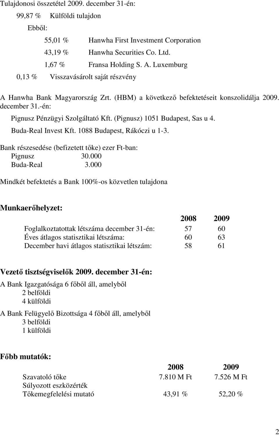 (Pignusz) 1051 Budapest, Sas u 4. Buda-Real Invest Kft. 1088 Budapest, Rákóczi u 1-3. Bank részesedése (befizetett tıke) ezer Ft-ban: Pignusz 30.000 Buda-Real 3.