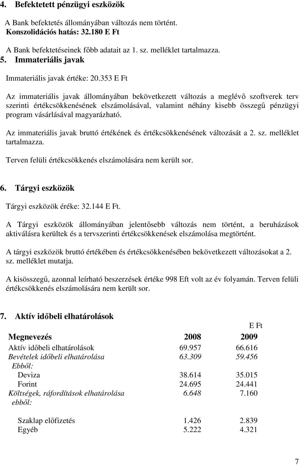 353 Az immateriális javak állományában bekövetkezett változás a meglévı szoftverek terv szerinti értékcsökkenésének elszámolásával, valamint néhány kisebb összegő pénzügyi program vásárlásával
