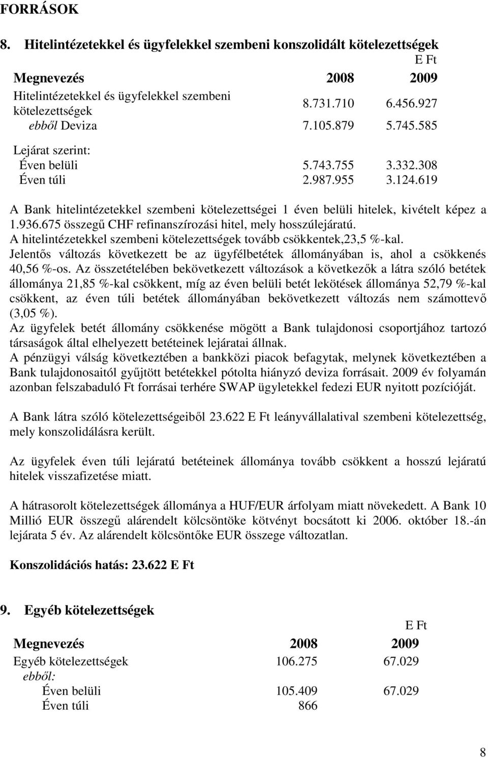 675 összegő CHF refinanszírozási hitel, mely hosszúlejáratú. A hitelintézetekkel szembeni kötelezettségek tovább csökkentek,23,5 %-kal.