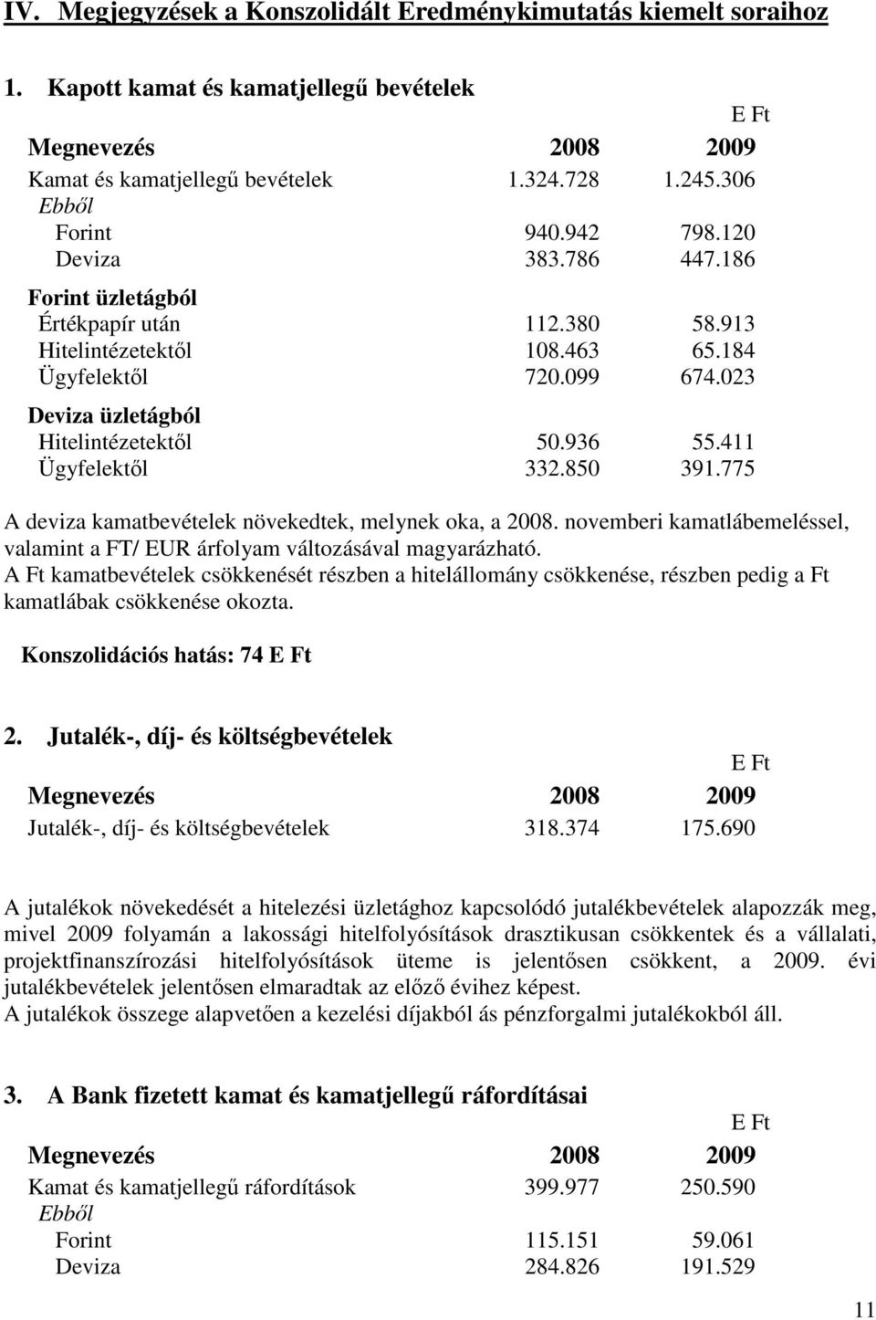 411 Ügyfelektıl 332.850 391.775 A deviza kamatbevételek növekedtek, melynek oka, a 2008. novemberi kamatlábemeléssel, valamint a FT/ EUR árfolyam változásával magyarázható.
