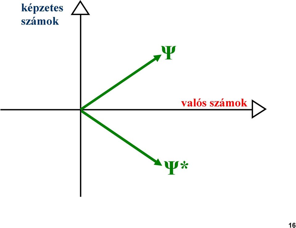 valós *
