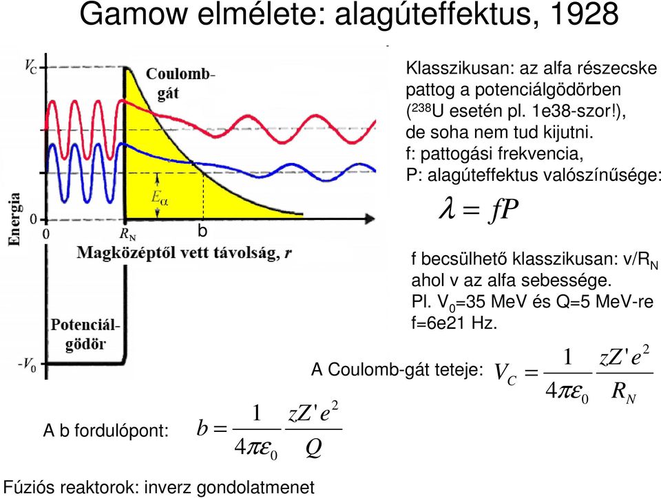 f: pattogási frkvncia, P: alagútffktus valószínűség: λ = fp f bcsülhtő klasszikusan: v/r N ahol v