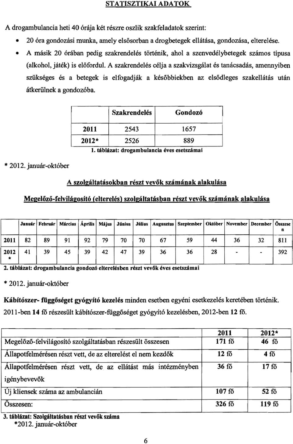 A szakrendelés célja a szakvizsgálat és tanácsadás, amennyiben szükséges és a betegek is elfogadják a későbbiekben az elsődleges szakellátás után átkerülnek a gondozóba.