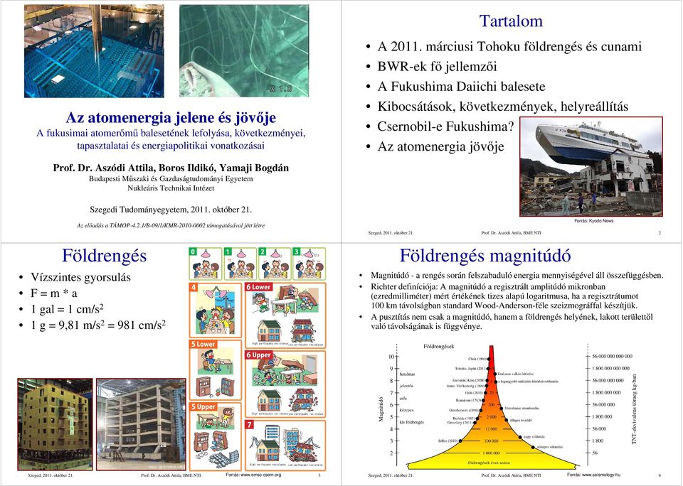 márciusi Tohoku földrengés és cunami BWR-ek fő jellemzői A Fukushima Daiichi balesete Kibocsátások, következmények, helyreállítás Csernobil-e Fukushima?