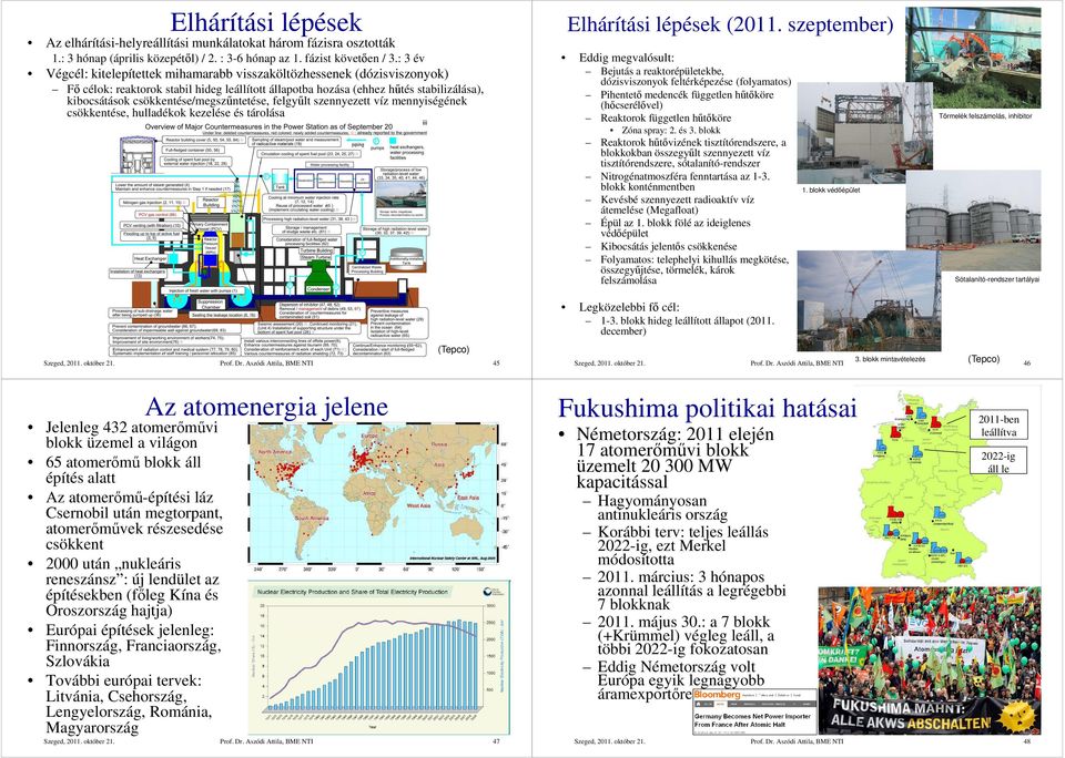 csökkentése/megszűntetése, felgyűlt szennyezett víz mennyiségének csökkentése, hulladékok kezelése és tárolása Elhárítási lépések (2011.