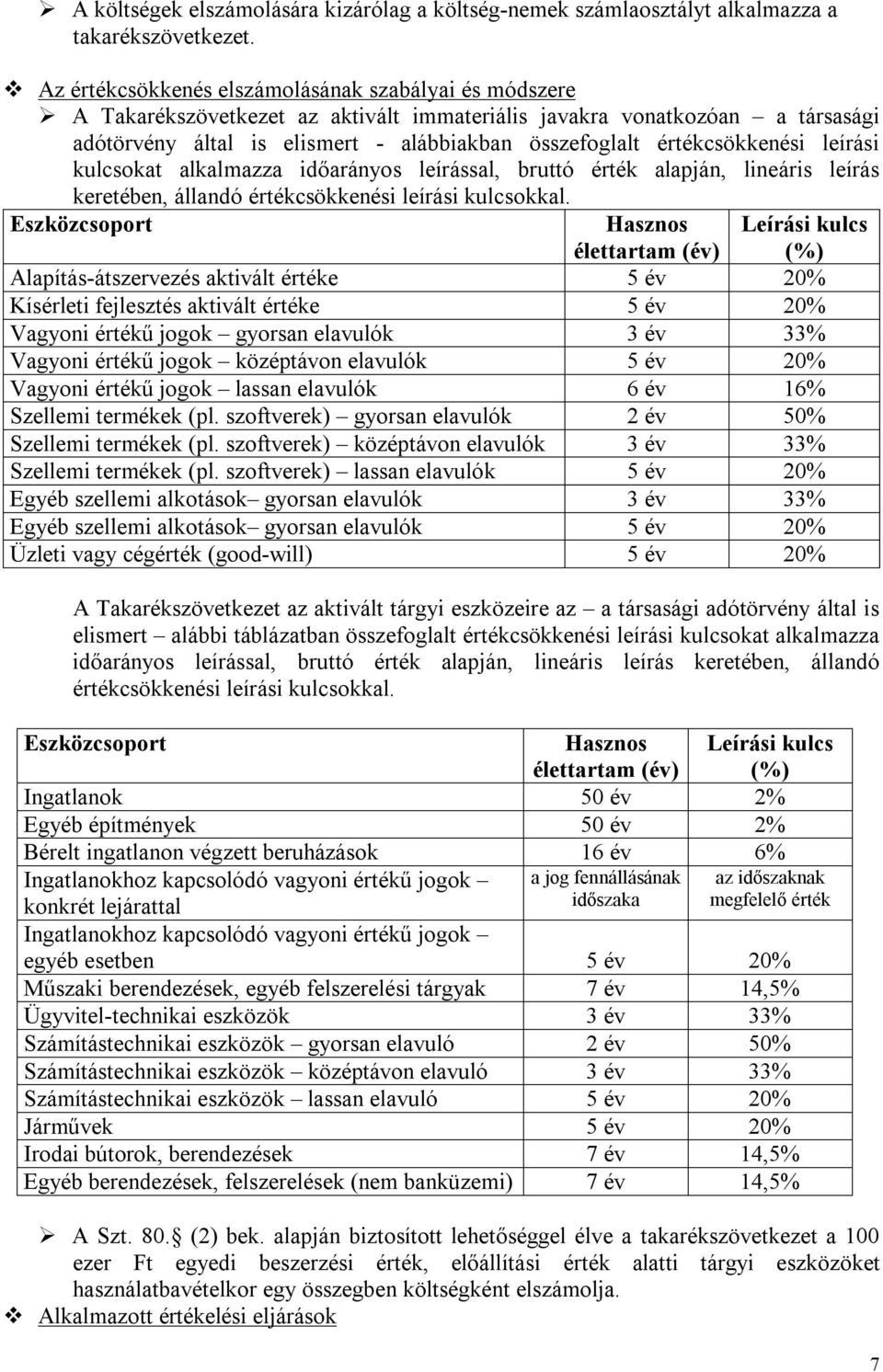 értékcsökkenési leírási kulcsokat alkalmazza időarányos leírással, bruttó érték alapján, lineáris leírás keretében, állandó értékcsökkenési leírási kulcsokkal.