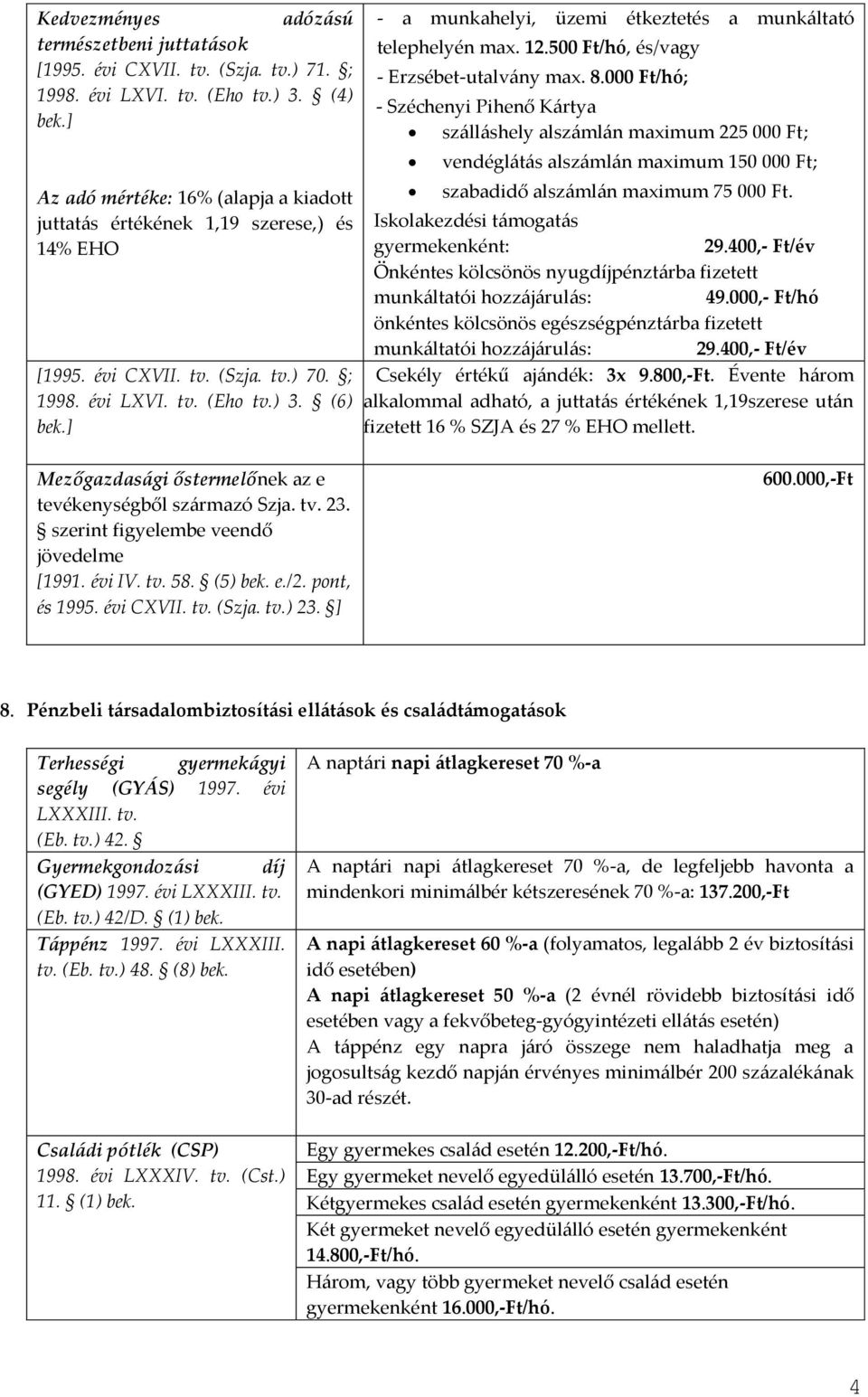 ] - a munkahelyi, üzemi étkeztetés a munkáltató telephelyén max. 12.500 Ft/hó, és/vagy - Erzsébet-utalvány max. 8.