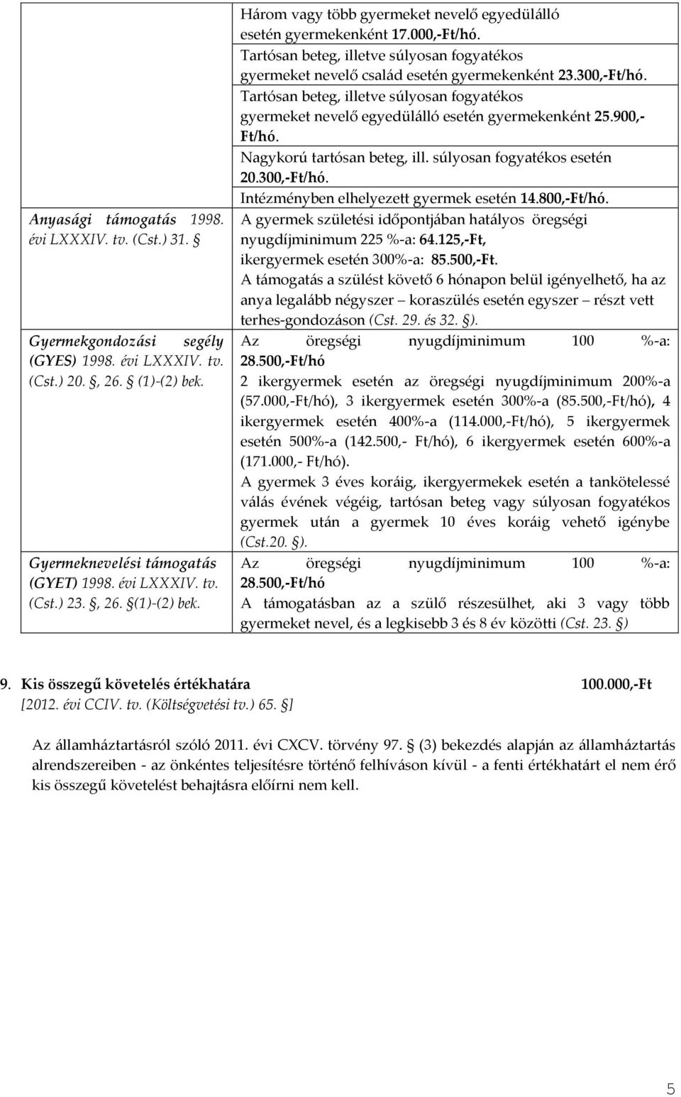 300,-Ft/hó. Tartósan beteg, illetve súlyosan fogyatékos gyermeket nevelő egyedülálló esetén gyermekenként 25.900,- Ft/hó. Nagykorú tartósan beteg, ill. súlyosan fogyatékos esetén 20.300,-Ft/hó. Intézményben elhelyezett gyermek esetén 14.