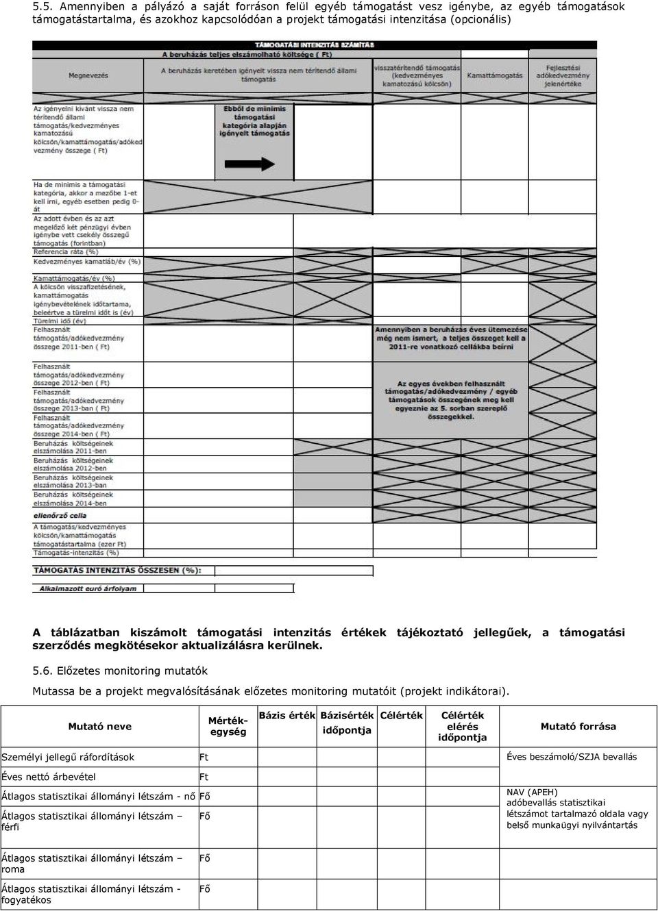 Előzetes monitoring mutatók Mutassa be a projekt megvalósításának előzetes monitoring mutatóit (projekt indikátorai).