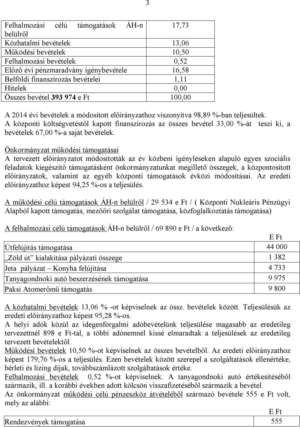 A központi költségvetéstől kapott finanszírozás az összes bevétel 33,00 %-át teszi ki, a bevételek 67,00 %-a saját bevételek.