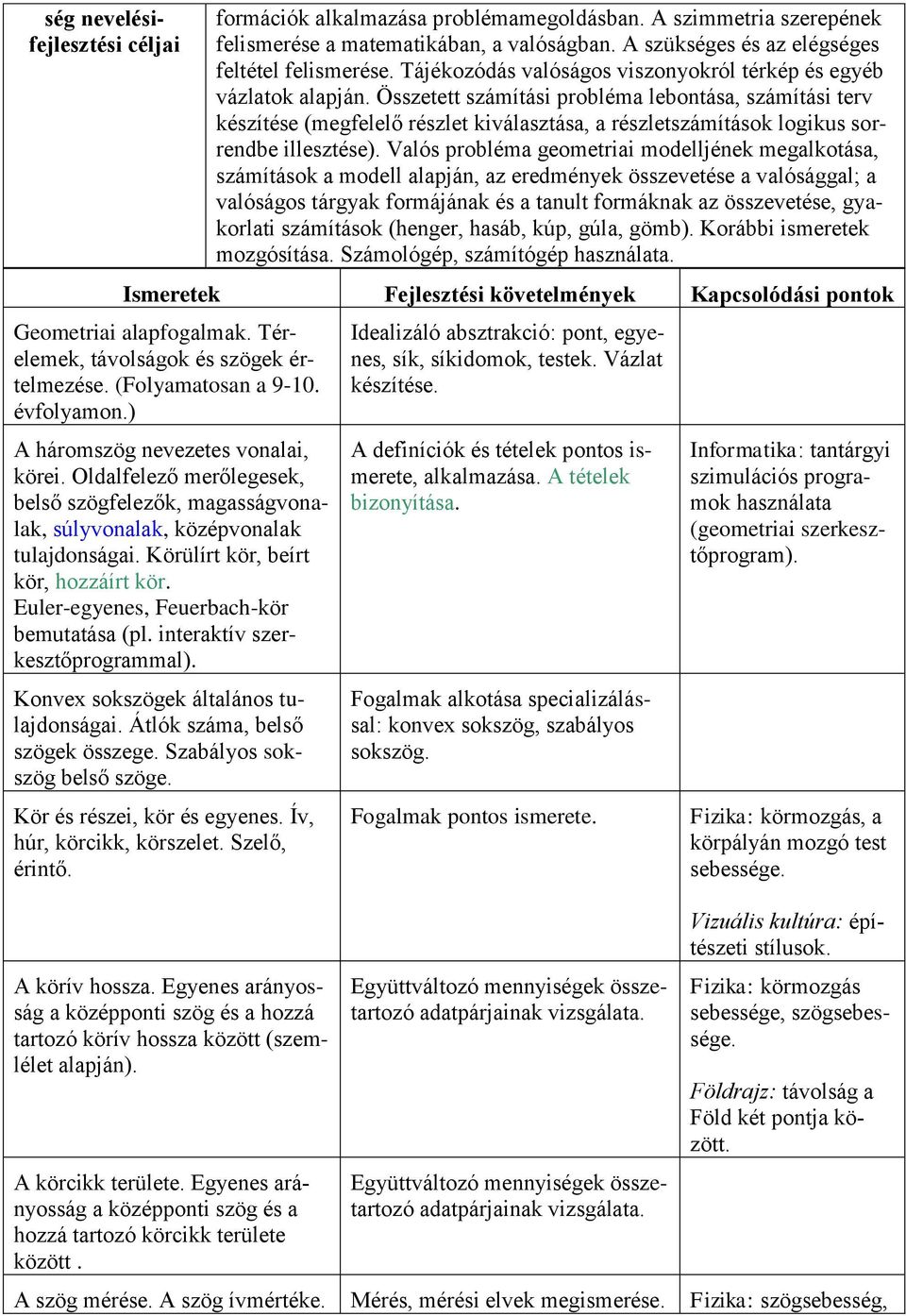 Összetett számítási probléma lebontása, számítási terv készítése (megfelelő részlet kiválasztása, a részletszámítások logikus sorrendbe illesztése).