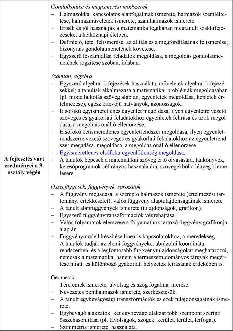 Definíció, tétel felismerése, az állítás és a megfordításának felismerése; bizonyítás gondolatmenetének követése.