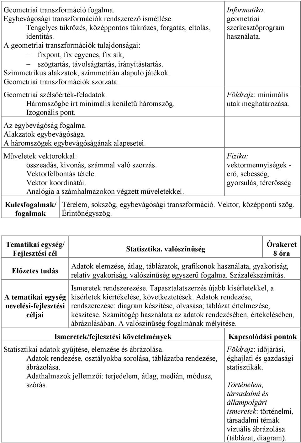 Geometriai transzformációk szorzata. Geometriai szélsőérték-feladatok. Háromszögbe írt minimális kerületű háromszög. Izogonális pont. Az egybevágóság fogalma. Alakzatok egybevágósága.
