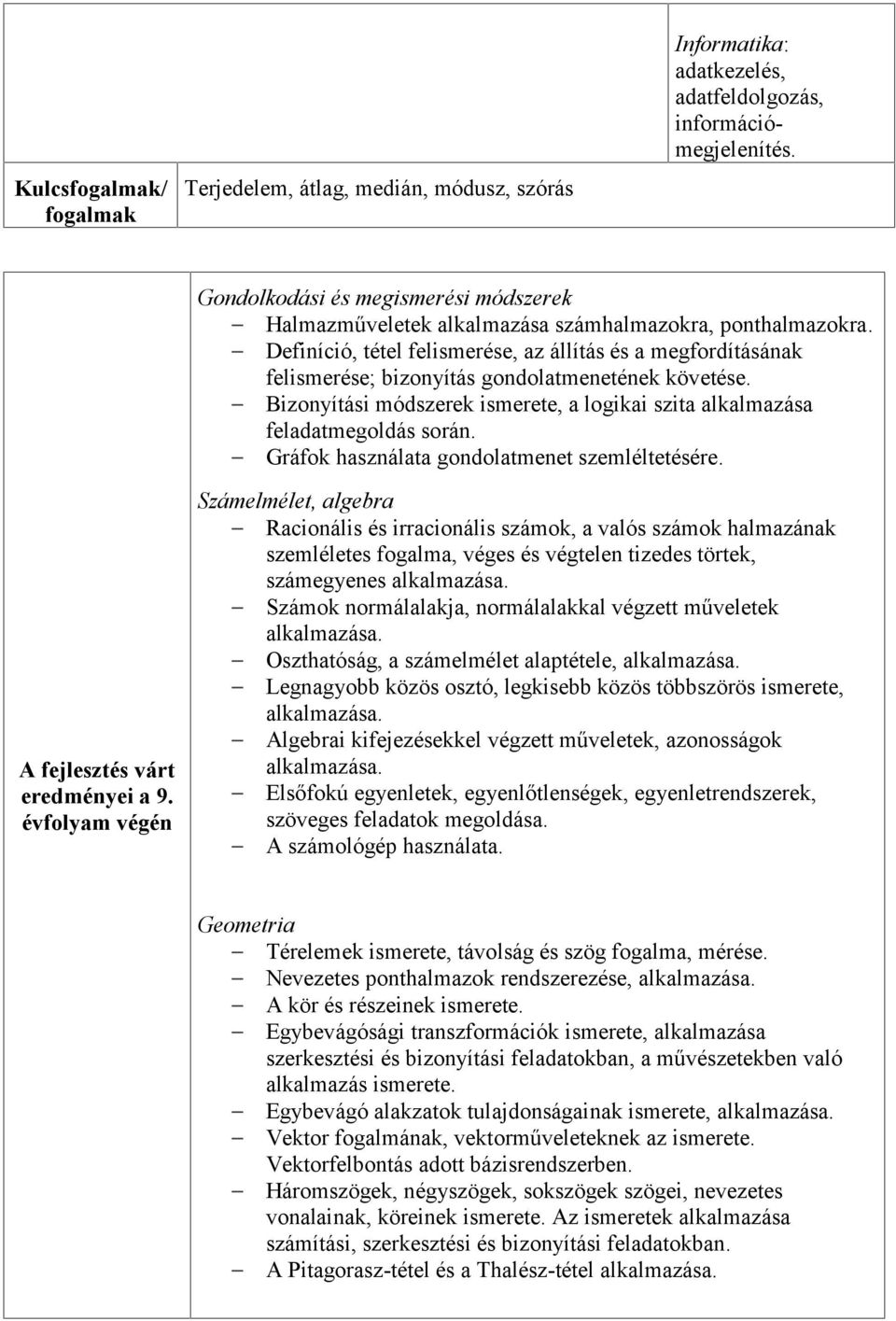 Definíció, tétel felismerése, az állítás és a megfordításának felismerése; bizonyítás gondolatmenetének követése. Bizonyítási módszerek ismerete, a logikai szita alkalmazása feladatmegoldás során.