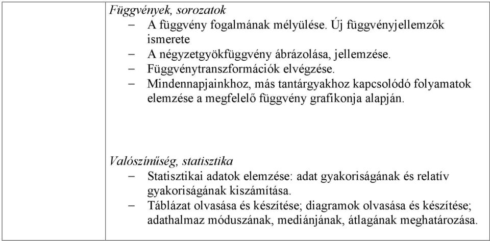 Mindennapjainkhoz, más tantárgyakhoz kapcsolódó folyamatok elemzése a megfelelő függvény grafikonja alapján.