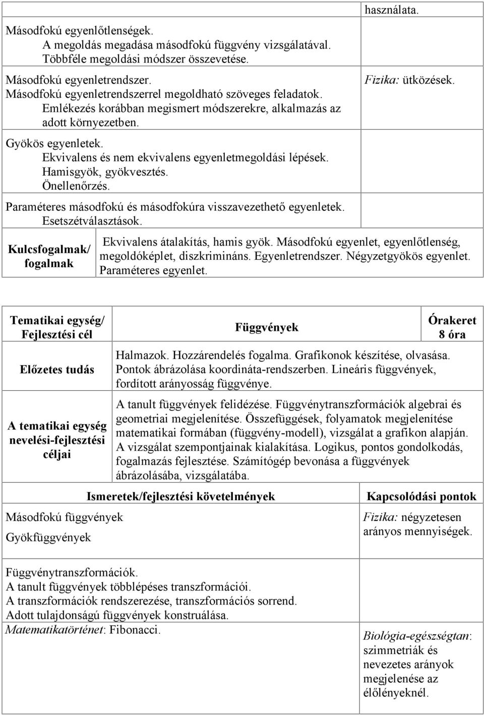 Ekvivalens és nem ekvivalens egyenletmegoldási lépések. Hamisgyök, gyökvesztés. Önellenőrzés. Paraméteres másodfokú és másodfokúra visszavezethető egyenletek. Esetszétválasztások. Kulcs/ használata.