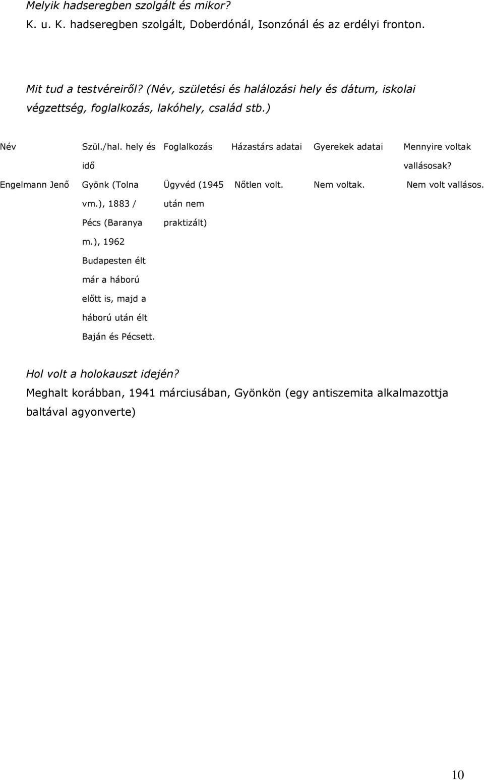 hely és idő Házastárs adatai Gyerekek adatai Mennyire voltak vallásosak? Engelmann Jenő Gyönk (Tolna Ügyvéd (1945 Nőtlen volt. Nem voltak. Nem volt vallásos. vm.