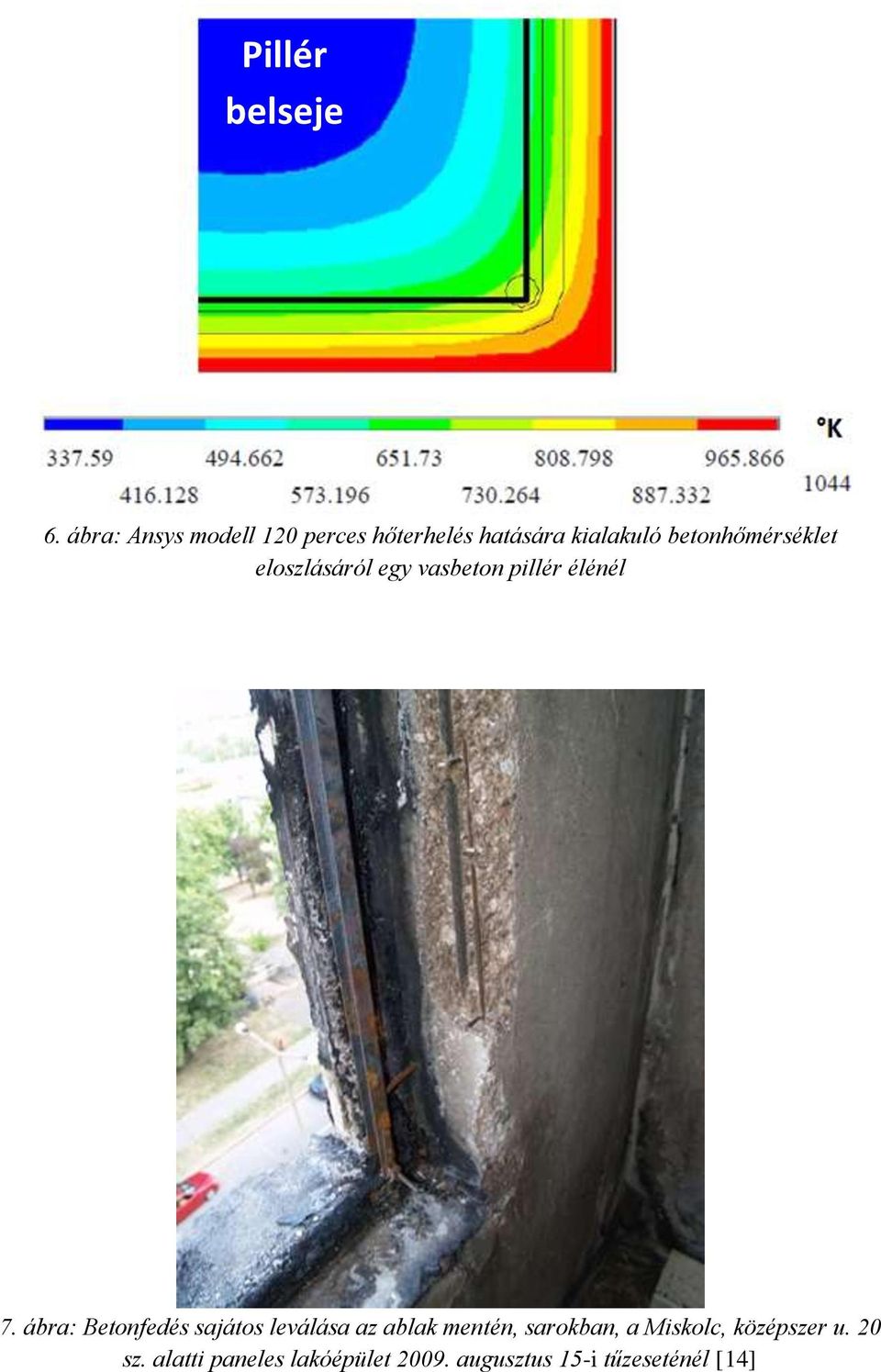 betonhőmérséklet eloszlásáról egy vasbeton pillér élénél 7.