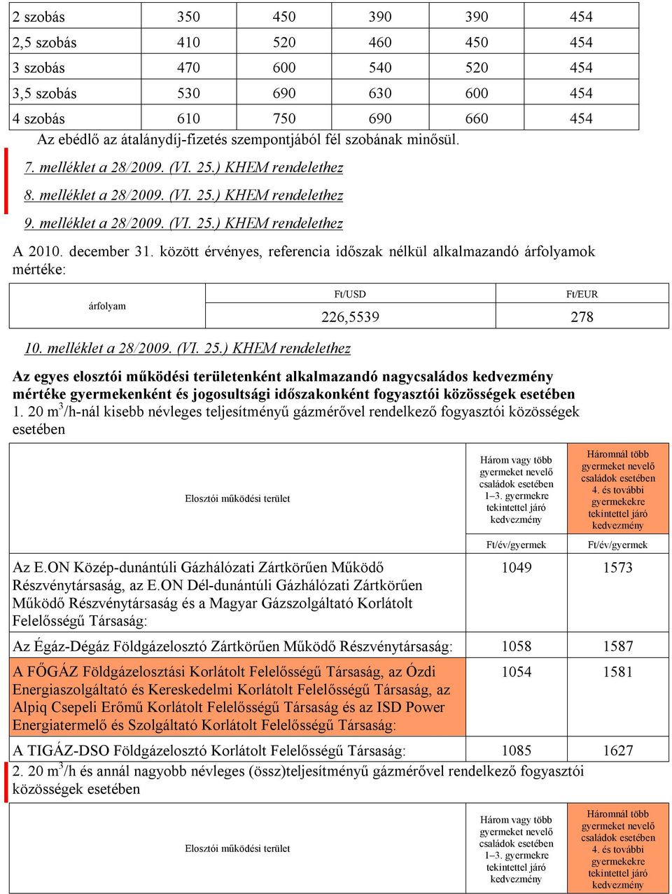 között érvényes, referencia időszak nélkül alkalmazandó árfolyamok mértéke: árfolyam Ft/USD Ft/EUR 226,5539 278 10. melléklet a 28/2009. (VI. 25.