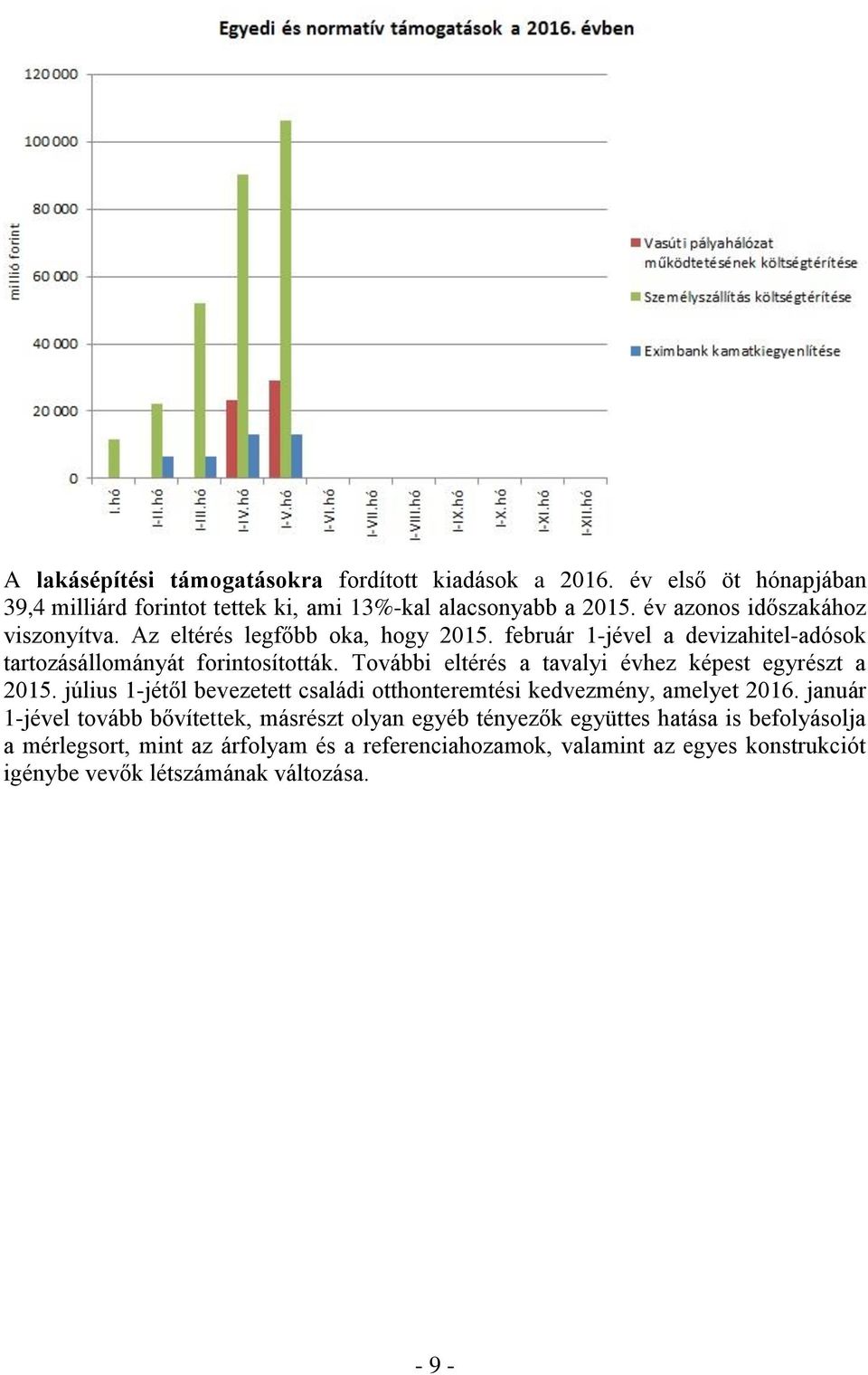 További eltérés a tavalyi évhez képest egyrészt a 2015. július 1-jétől bevezetett családi otthonteremtési kedvezmény, amelyet 2016.