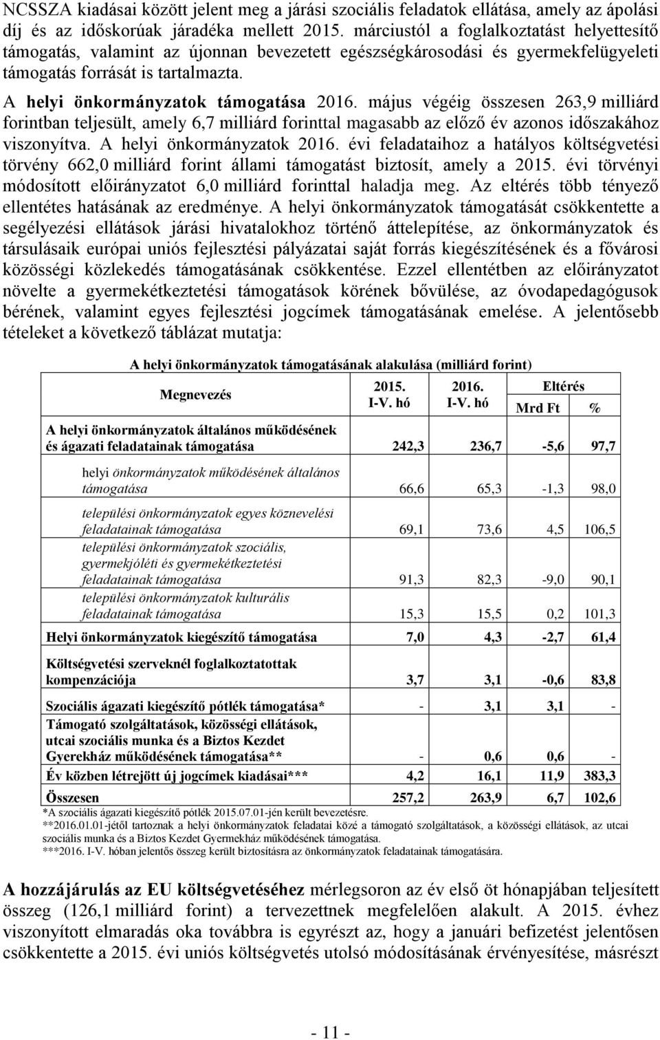 május végéig összesen 263,9 milliárd forintban teljesült, amely 6,7 milliárd forinttal magasabb az előző év azonos időszakához viszonyítva. A helyi önkormányzatok 2016.