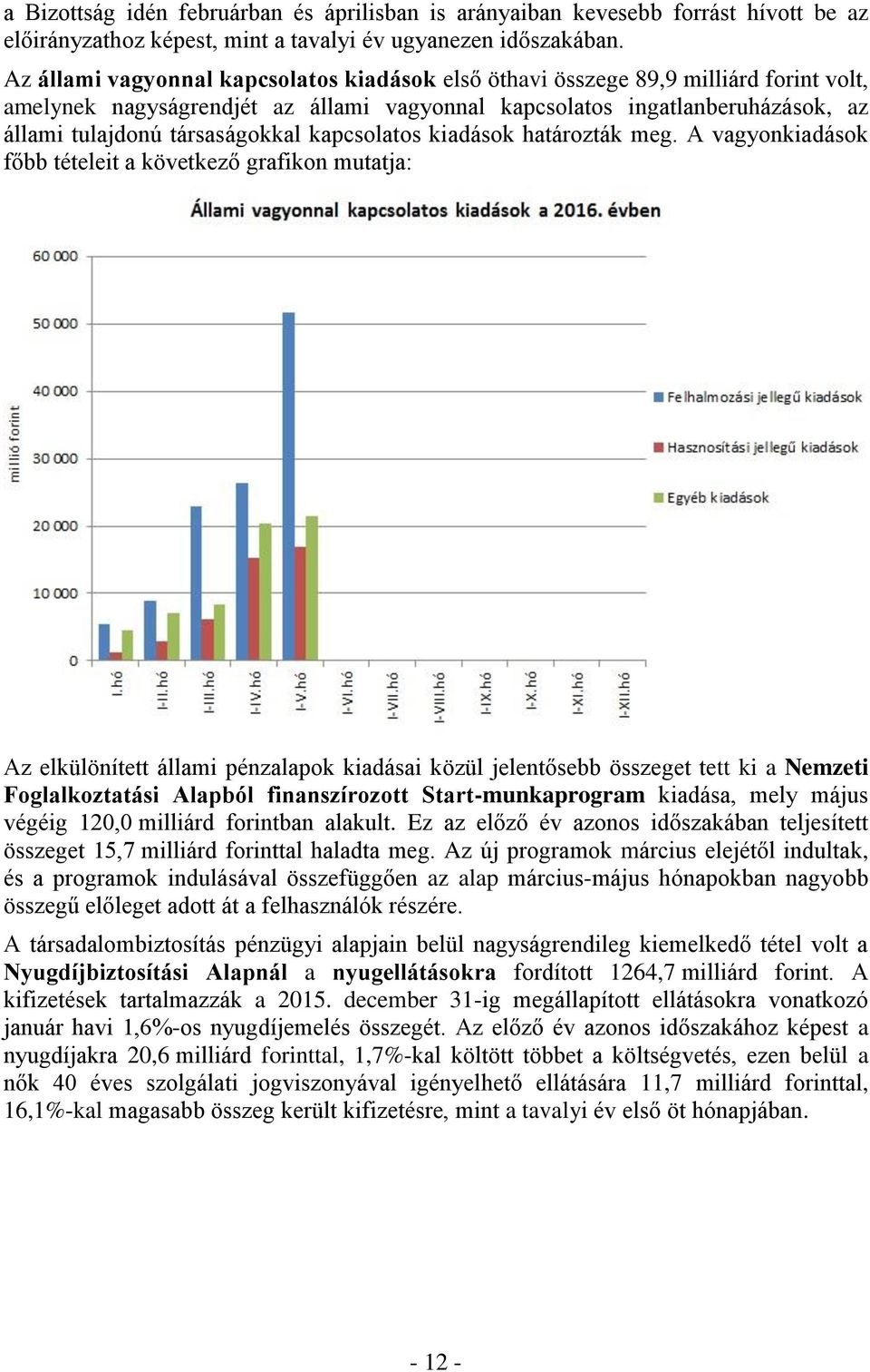 kapcsolatos kiadások határozták meg.